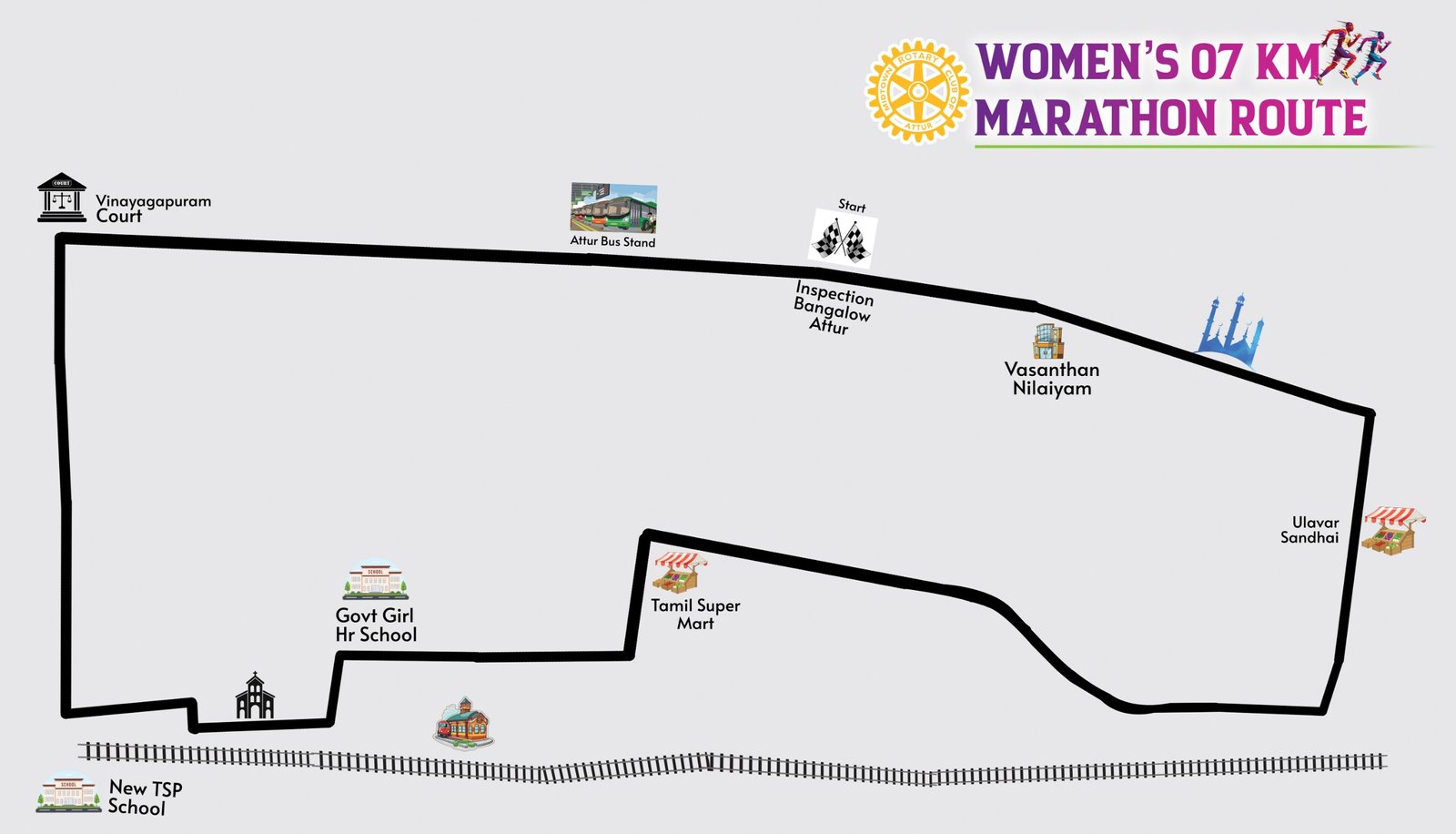 Rotary Maraton Map Girls